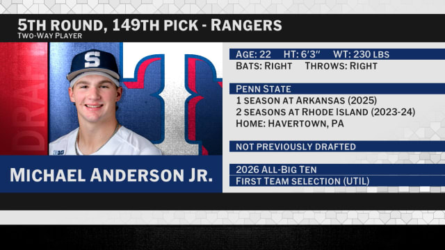 Draft 2026: TEX pick TWP Michael Anderson Jr. No. 149