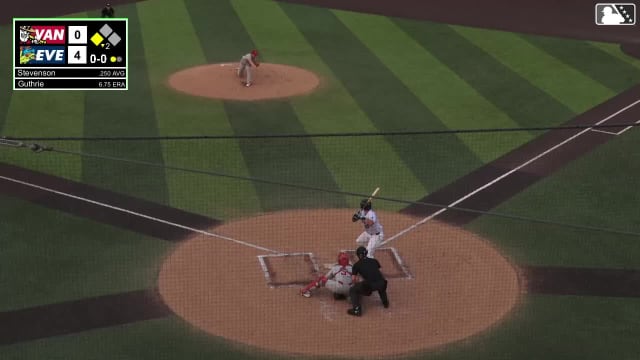 Luke Stevenson singles on a sharp line drive to right fielder Jean Joseph. Luis Suisbel scores.