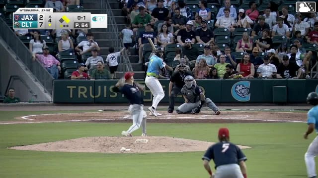 Jacob Gonzalez homers (19) on a fly ball to center field. Braden Montgomery scores. Austin Hays scores.