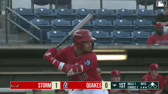 Joswa Lugo doubles (1) on a line drive to right fielder Jesmaylin Arias. Jaxon Willits scores. Gavin Grahovac scores.