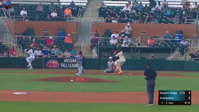 Brooks Auger Called Strike to Dakota Jordan
