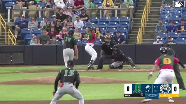 Jace LaViolette singles on a ground ball to shortstop Julio Carreras. Tommy Hawke scores. Jonah Advincula to 3rd. Throwing error by shortstop Julio Carreras.