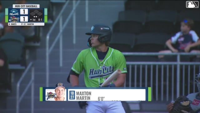 Hector Osorio homers (2) on a fly ball to center field.