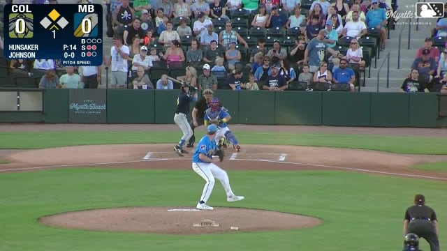 Camden Johnson singles on a line drive to center fielder Derik Alcantara. Henry Ramos scores.