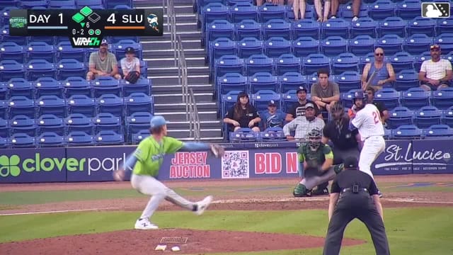Justin Henschel In play, run(s) to Antonio Jimenez