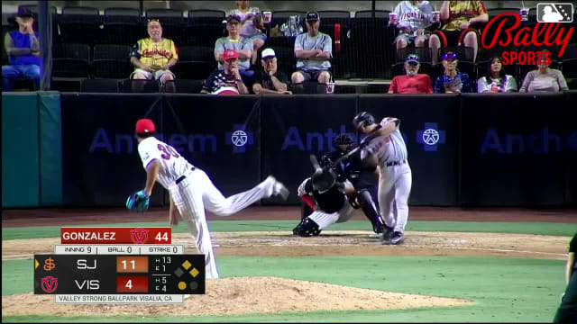 Lorenzo Meola triples (2) on a sharp line drive to center fielder Jose Alpuria. Angel Guzman scores. Isaiah Barkett scores.