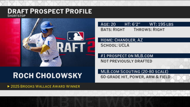 A look at some of the top 10 MLB Draft prospects