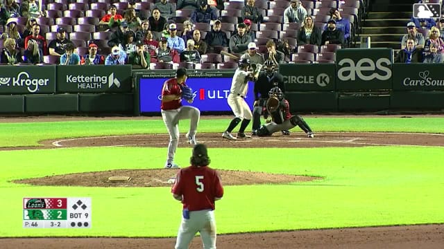 Roque Gutierrez impresses with six strikeouts