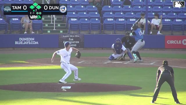 Karson Ligon In play, run(s) to Wilberson De Pena