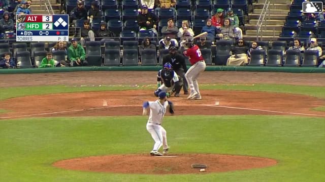 Callan Moss doubles (12) on a line drive to right fielder Zach Kokoska. Keiner Delgado scores. Duce Gourson scores. Titus Dumitru to 3rd.