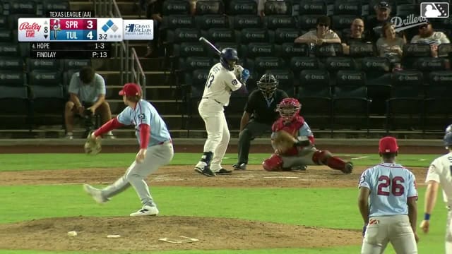 - Dodgers No. 3 prospect Zyhir Hope's 18th homer
