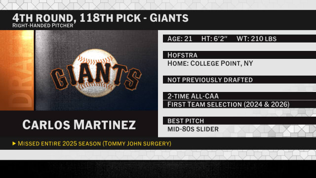 Draft 2026: Giants select RHP Carlos Martinez No. 118