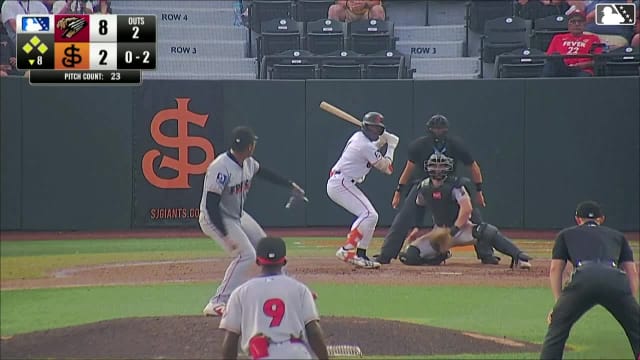 Josuar Gonzalez triples (4) on a fly ball to center fielder Cristian Arguelles. Tanner Mally scores. Andy Polanco scores. Oliver Tejada scores.