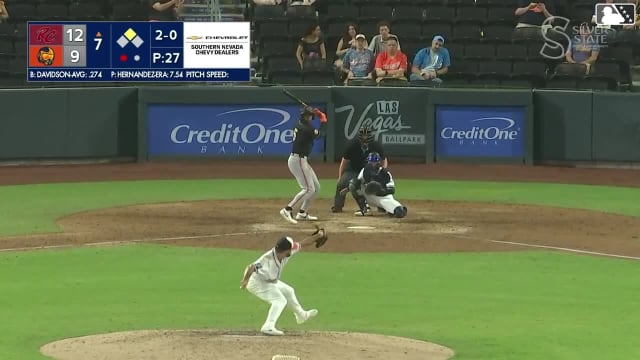 Bo Davidson homers (4) on a fly ball to right center field. Scott Bandura scores.
