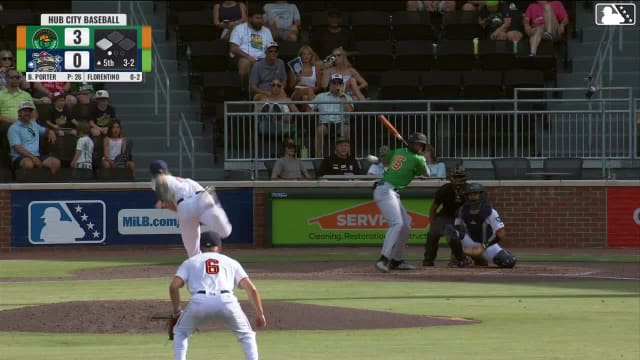 Edward Florentino homers (14) on a fly ball to right field. Carlos Caro scores.