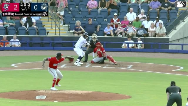 Alexander Frias triples (2) on a line drive to right fielder Gavin Fien. Juan Ortuno scores.