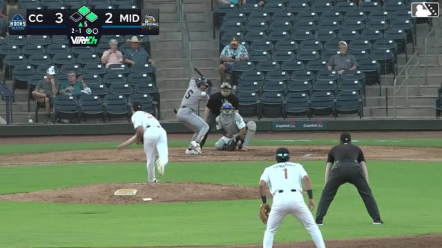 Anthony Huezo doubles (1) on a fly ball to right fielder Cameron Leary. Zach Daudet scores. Justin Thomas Jr. to 3rd.