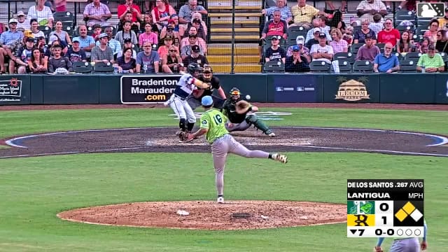 Lisnerkin Lantigua In play, run(s) to Johan De Los Santos