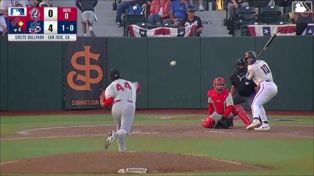 Lisbel Diaz homers (2) on a fly ball to left field. Yosneiker Rivas scores.