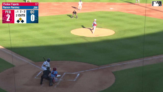 Ramon Ramirez doubles (19) on a line drive to right fielder José Suárez. Asbel Gonzalez scores.