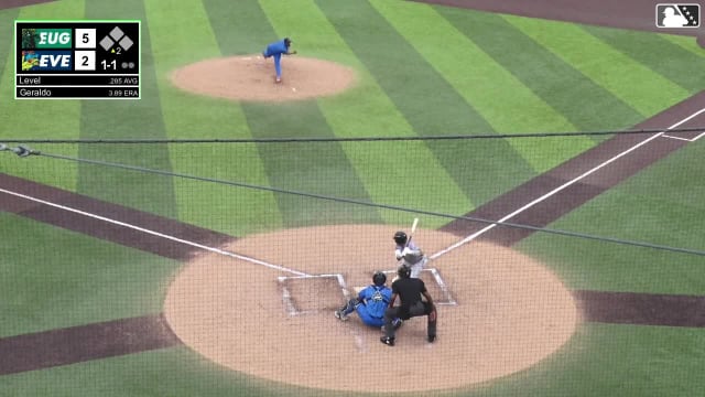 Jhonny Level homers (5) on a fly ball to right center field.