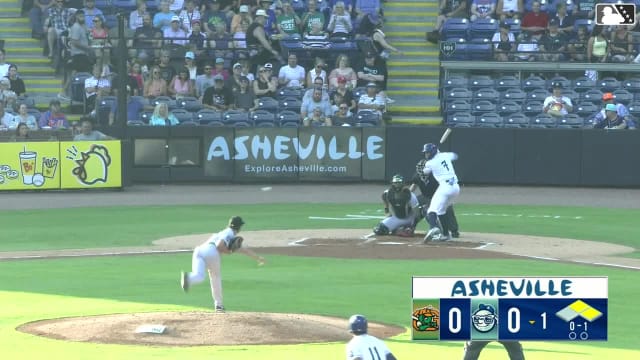 Caden Powell homers (17) on a fly ball to right field. Anthony Huezo scores. Xavier Neyens scores.