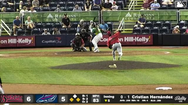 Cristian Hernández doubles (13) on a fly ball to left fielder T.J. McCants. Brendan Jones scores. Ryan Ignoffo scores.