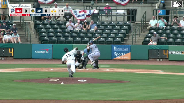 Stiven Flores singles on a line drive to left fielder Tom Poole. Jaden Fauske scores. Billy Carlson to 2nd.