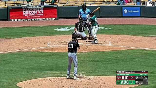 Kamdyn Perry rings up six in hitless start
