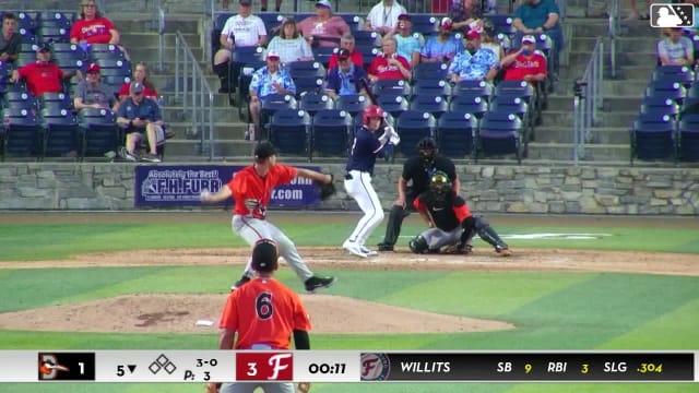 Eli Willits homers (2) on a fly ball to left center field.
