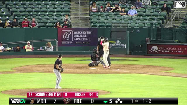 Will Schomberg's 6th strikeout