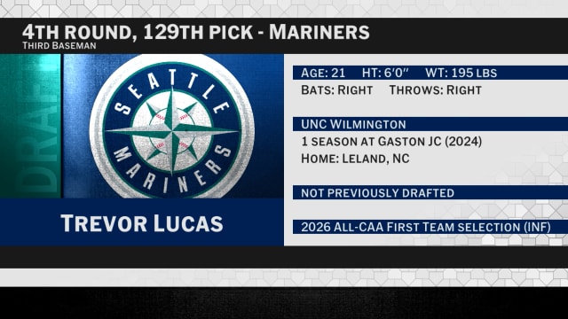 Draft 2026: Mariners select 3B Trevor Lucas No. 129