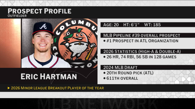 2026 Breakout of the Year