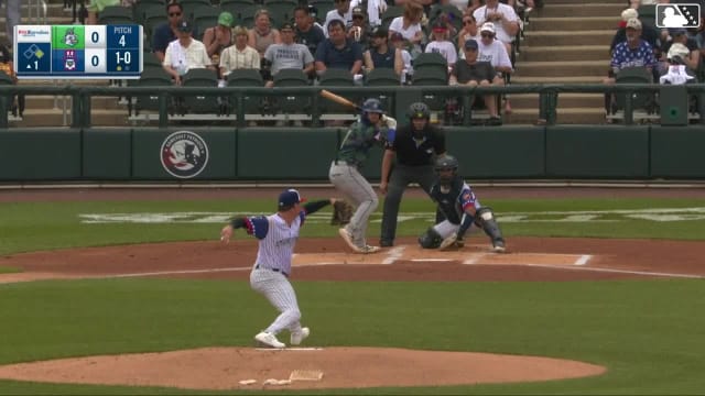 Roc Riggio homers (12) on a fly ball to right field. Andy Perez scores.