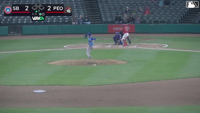 Rainiel Rodriguez's solo home run