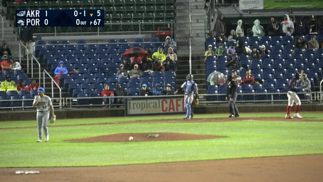 Dylan DeLucia's five hitless innings
