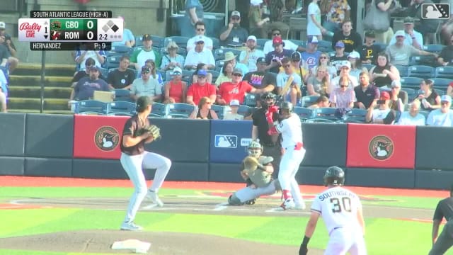 Seth Hernandez's seven Ks