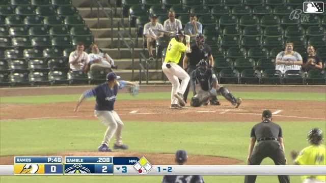 Sean Gamble singles on a ground ball to left fielder Derik Alcantara. Yandel Ricardo scores.