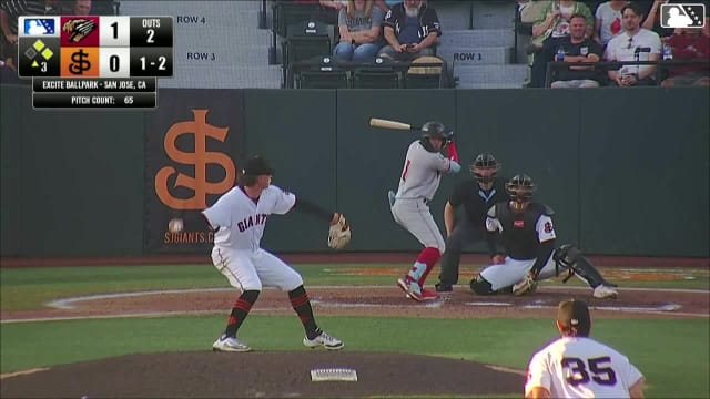 Juan Martinez singles on a line drive to center fielder Andy Polanco. Daniel Jackson scores. Ryan Niedzwiedz to 2nd.