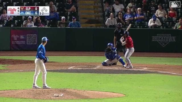 Bobby Miller's five Ks