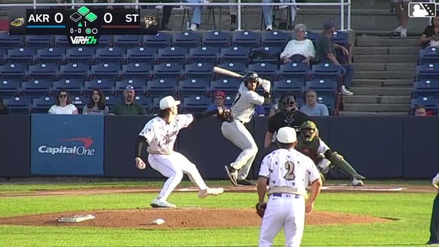 Jacob Cozart homers (9) on a fly ball to right field. Nick Mitchell scores. Jaison Chourio scores.