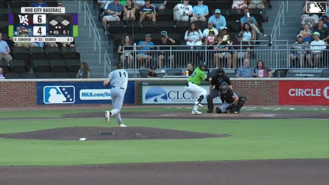 Hector Osorio singles on a ground ball to right fielder James Taussig. Theo Hardy scores. Luke Hanson to 3rd.
