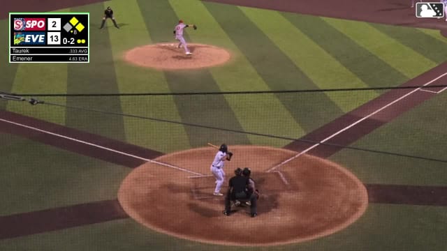 Aiden Taurek doubles (5) on a line drive to right fielder Cameron Nelson. Carter Dorighi scores. Luke Stevenson to 3rd.