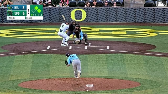 Jhonny Level singles on a line drive to center fielder Jakey Josepha. Zane Zielinski scores. Onil Perez to 2nd.