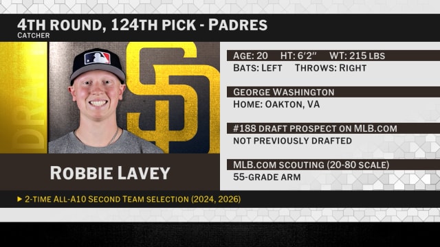 Draft 2026: Padres select C Robbie Lavey No. 124