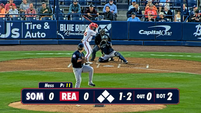 Ben Hess strikes out six