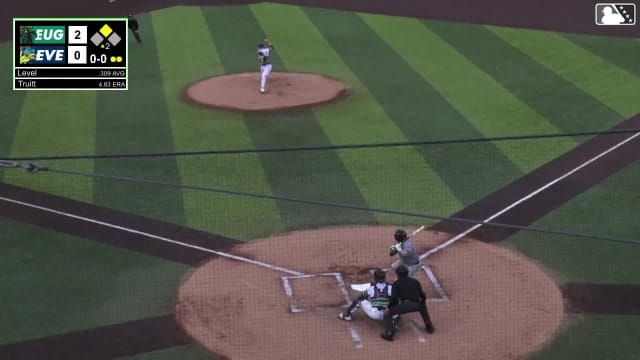Jhonny Level doubles (24) on a line drive to right fielder Carlos Jimenez. Daniel Rogers scores.