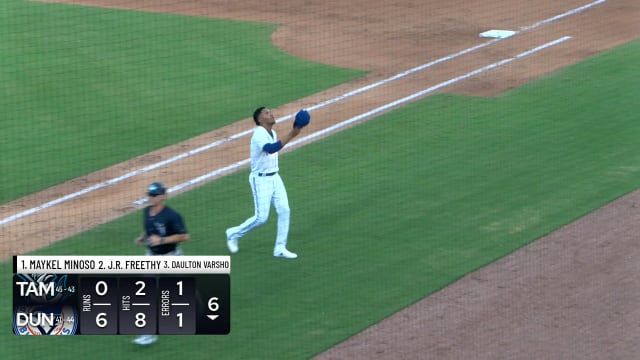 Silvano Hechavarria tosses six scoreless innings