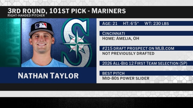 Draft 2026: Mariners select RHP Nathan Taylor No. 101