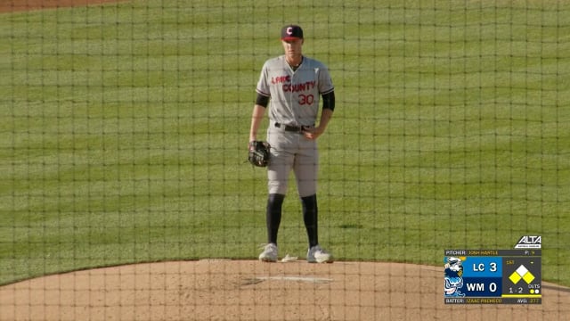 Josh Hartle's eight strikeouts in scoreless outing
